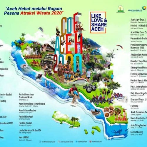 acehhebat