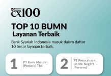 Kepercayaan 24 Juta Nasabah, Antarkan BSI Raih Top 5 Layanan Terbaik CX 100 Award