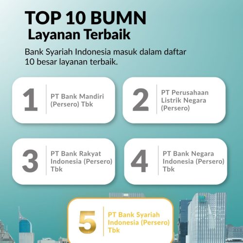 Kepercayaan 24 Juta Nasabah, Antarkan BSI Raih Top 5 Layanan Terbaik CX 100 Award